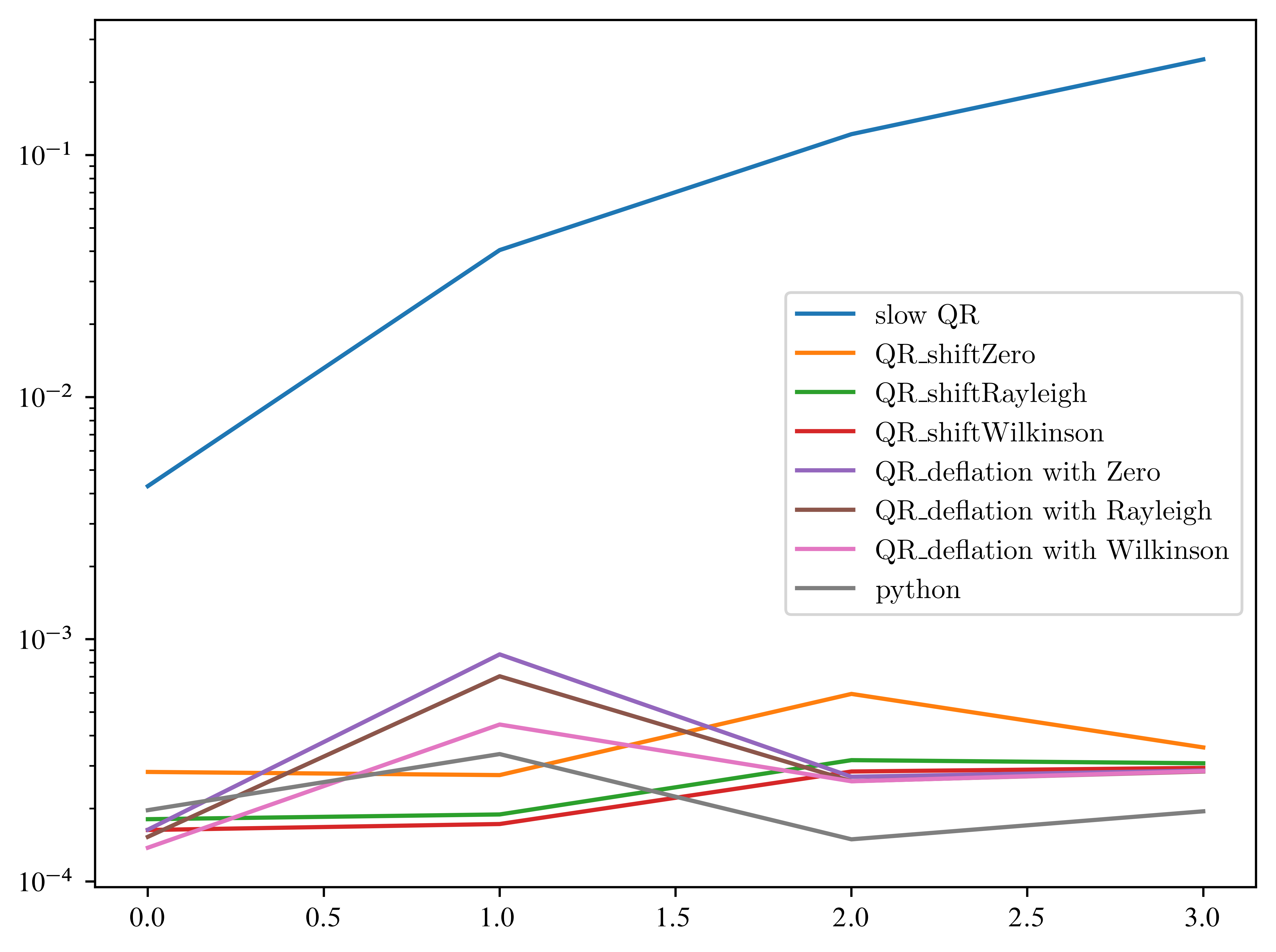 <Figure size 4800x3600 with 1 Axes>