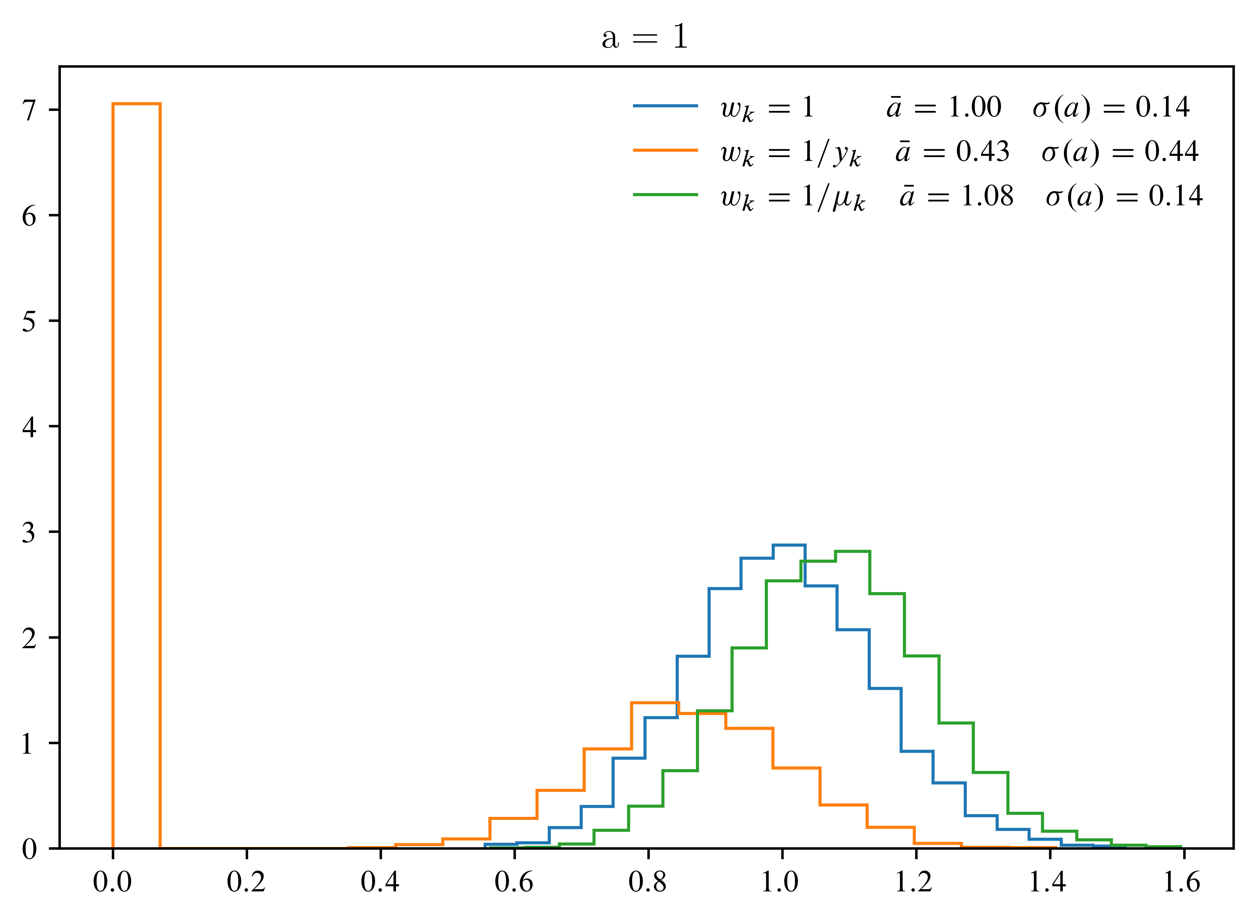 <Figure size 4125x3000 with 1 Axes>