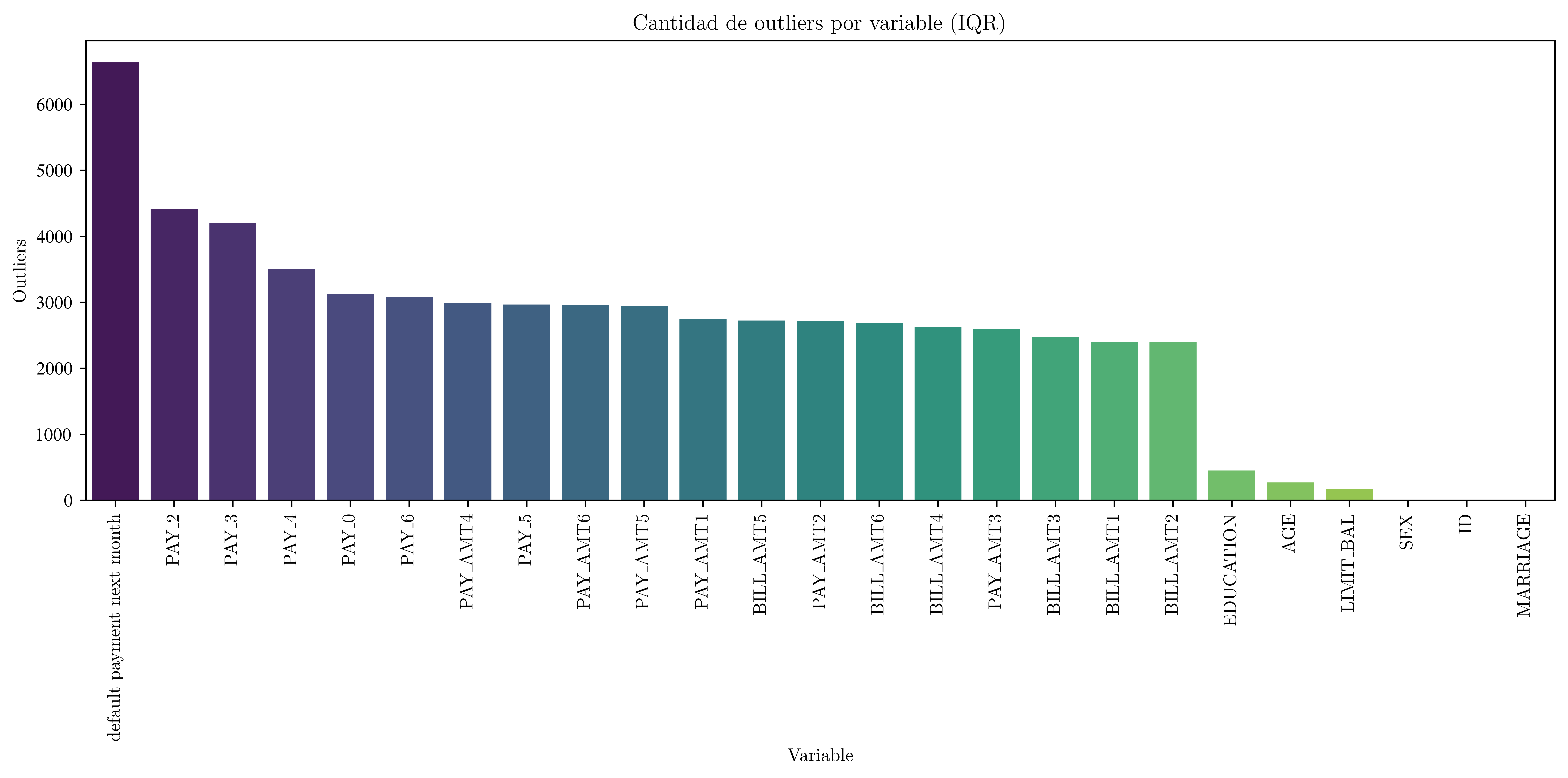 <Figure size 9000x4500 with 1 Axes>