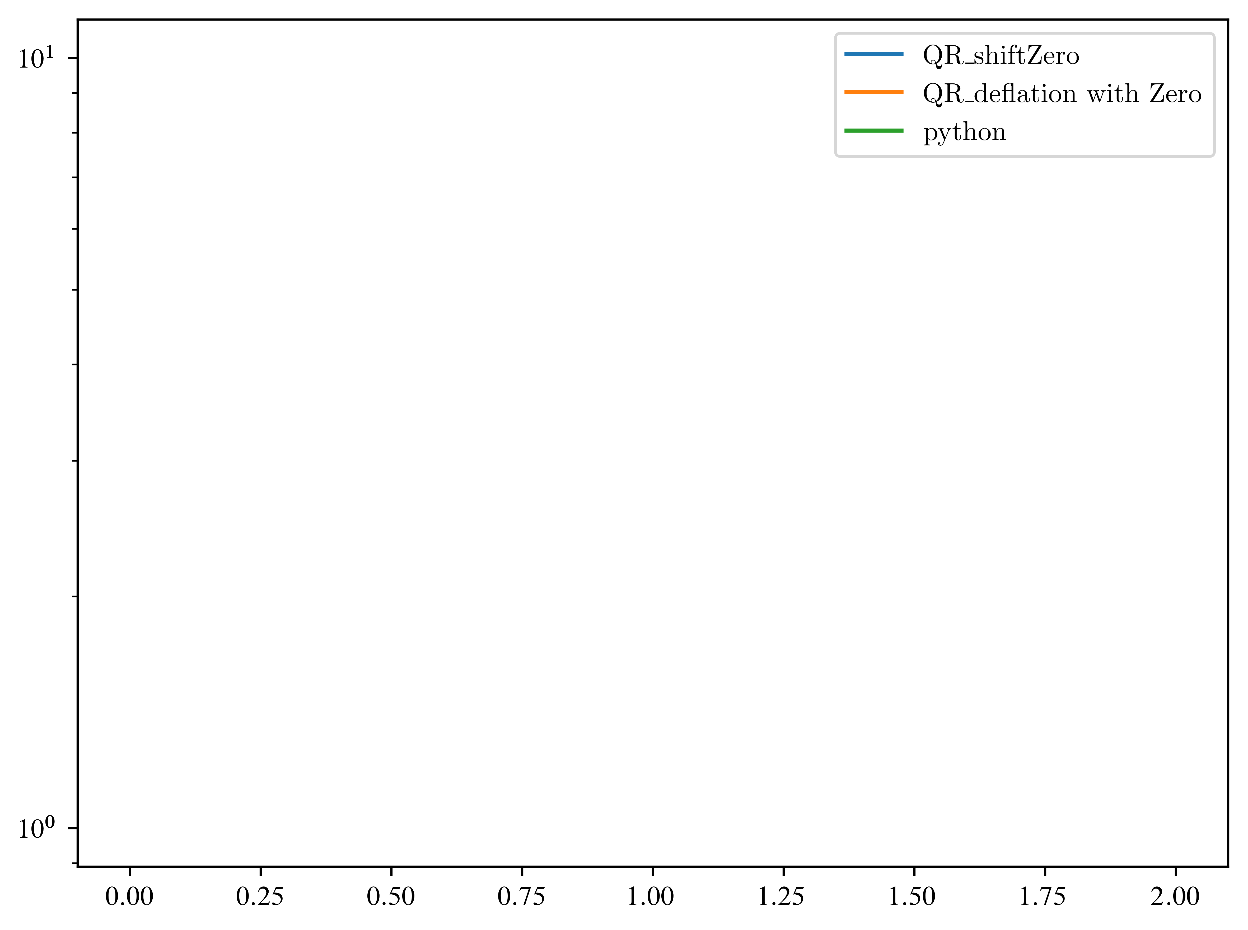 <Figure size 4800x3600 with 1 Axes>