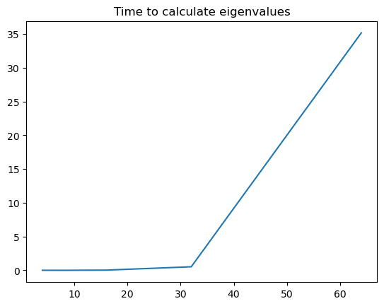 <Figure size 640x480 with 1 Axes>
