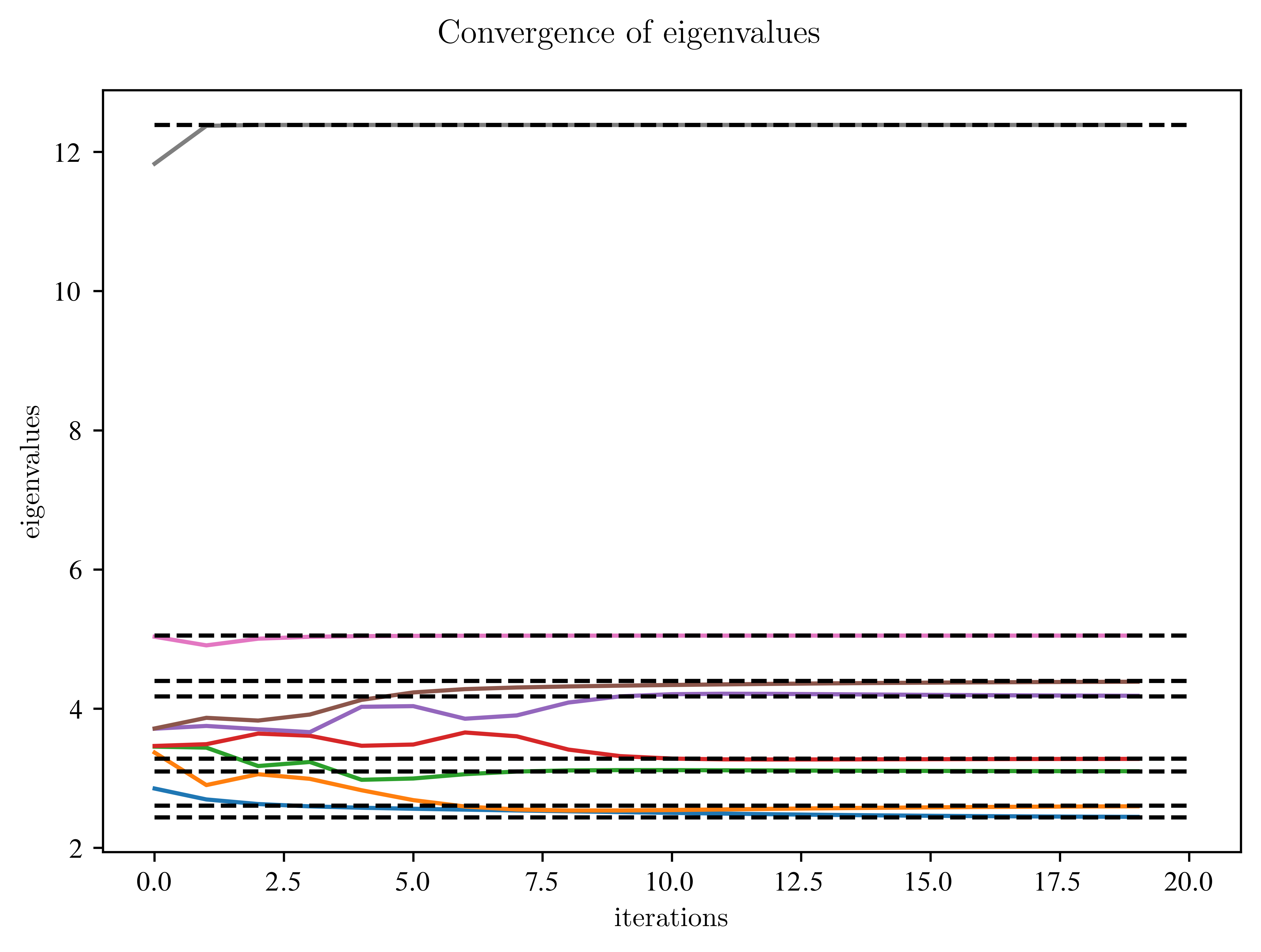 <Figure size 4800x3600 with 1 Axes>