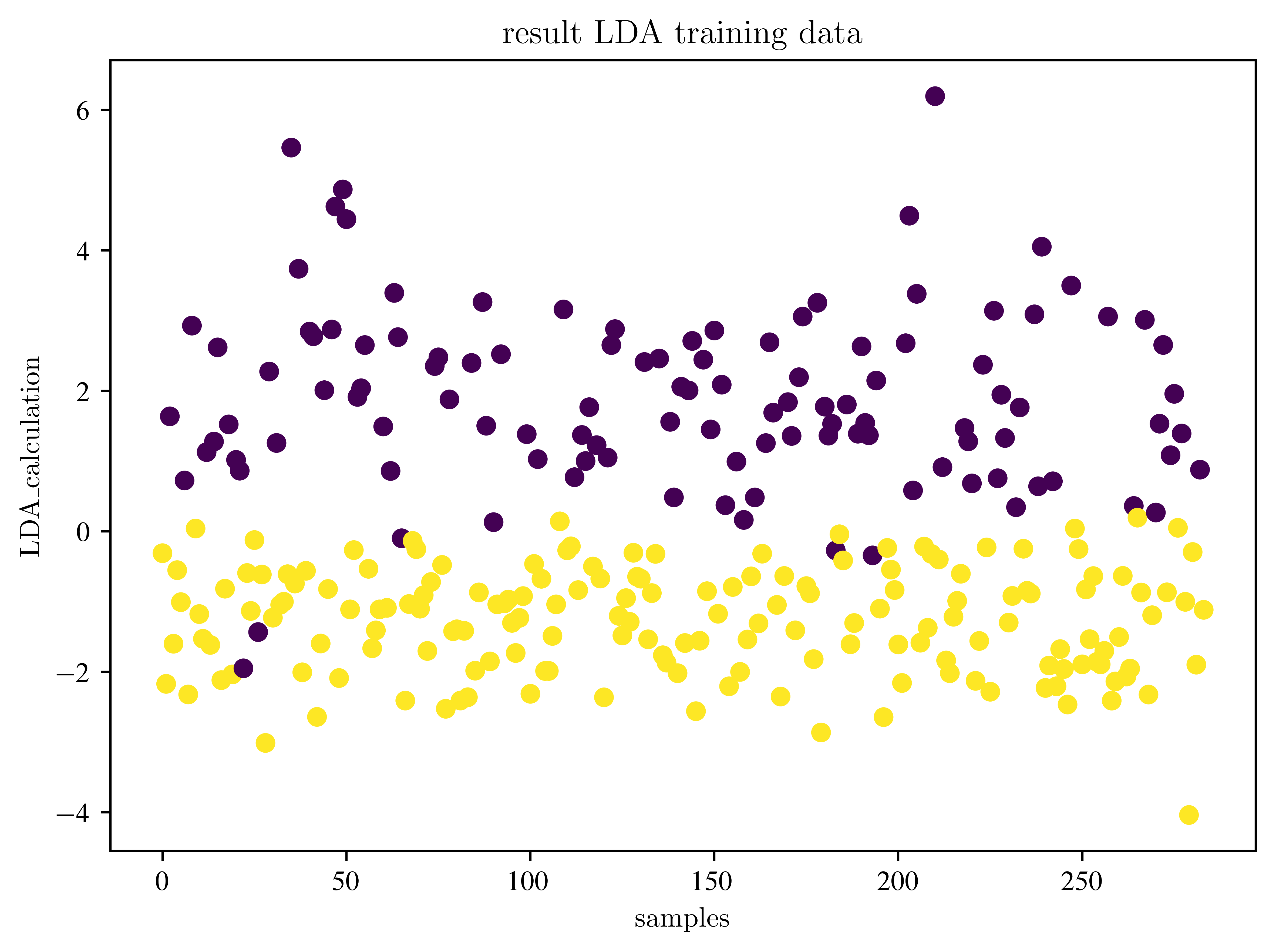 <Figure size 4800x3600 with 1 Axes>