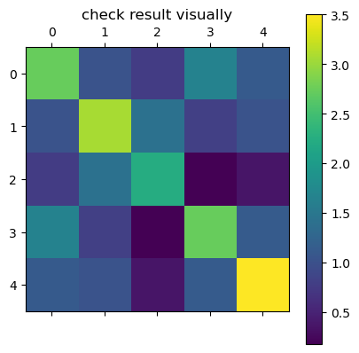 <Figure size 480x480 with 2 Axes>